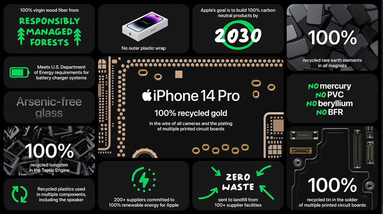 Apple iPhone 14 Pro Max vs iPhone 14 Pro: The itch to switch - PhoneArena