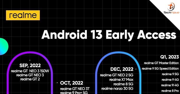 Realme CEO released Android 13 Early Access Roadmap for every selected realme phones