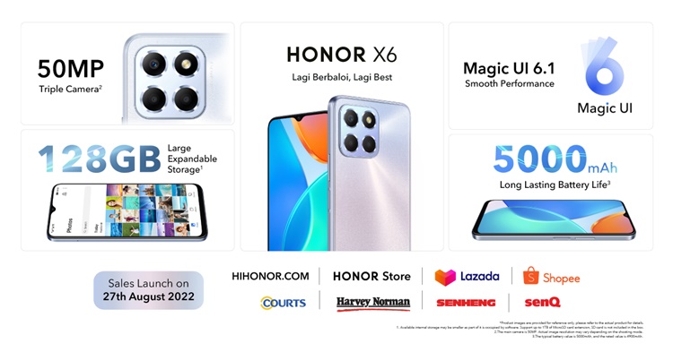 Honor X6 4G Vs Honor X6a 5G 