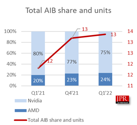 discretegpu_marketshare.png