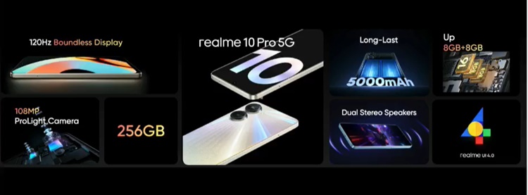 Realme 10 Pro series now available for purchase in China; pricing