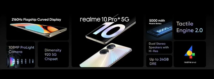 Realme 10 Pro series now available for purchase in China; pricing