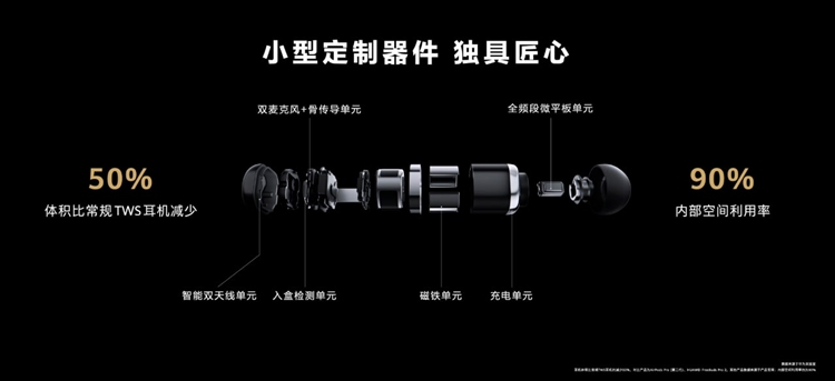 HUAWEI Watch Buds 1.jpg