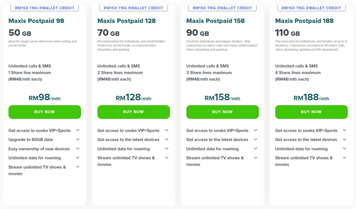 maxis postpaid plan free phone