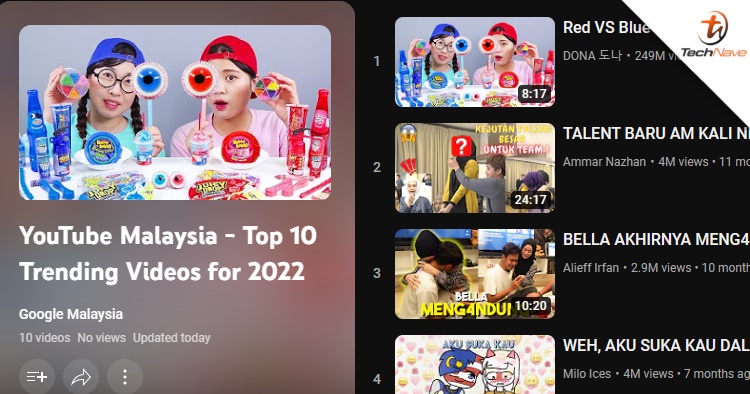 Here are the top trending videos, shorts, music videos, and creators of 2022 in Malaysia