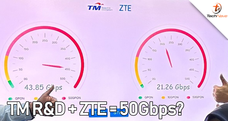 TM R&D to collaborate with ZTE for 50Gbps bandwidth in Malaysia