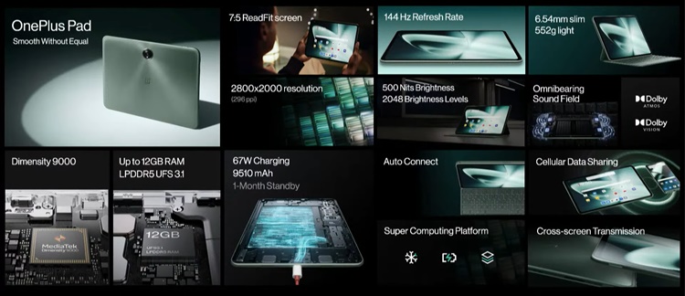 Oppo Pad 2 is presented, features a Dimensity 9000 chipset and an 11.61  2800x2000 display