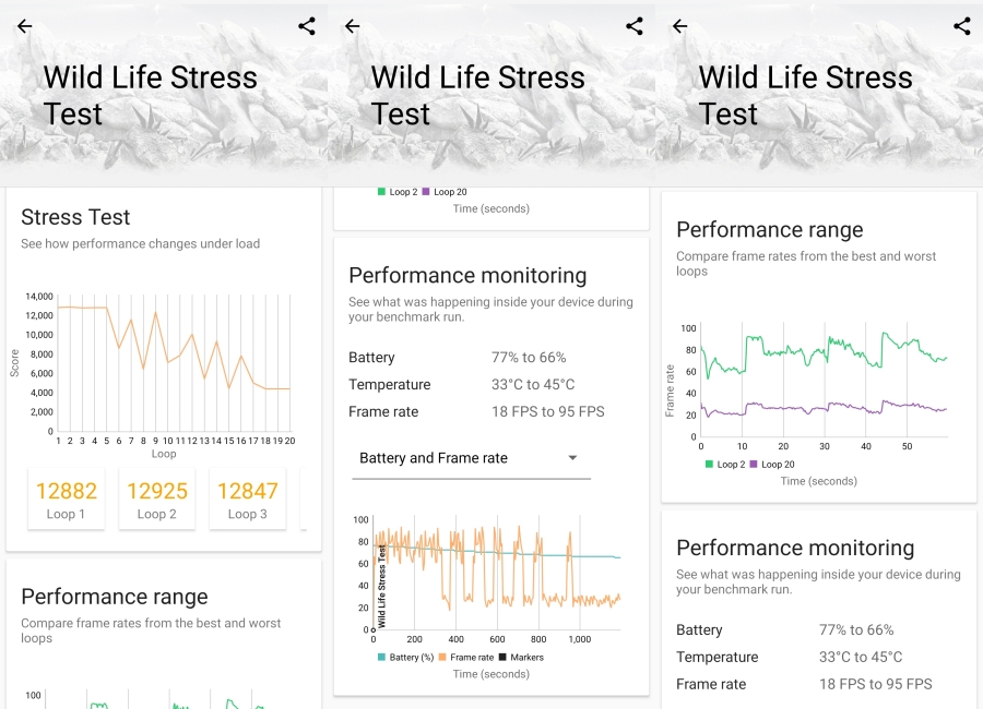 stress test overall.jpg