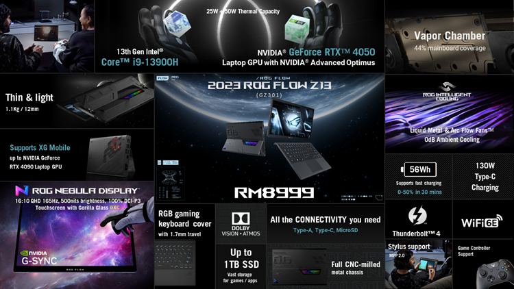 Flow Z13 Local One Pager with Price.png