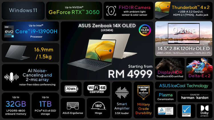 ASUS Zenbook 14X OLED UX3404 One Pager Malaysia.png