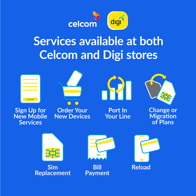 Transactions at bluecube and Digi Stores.png