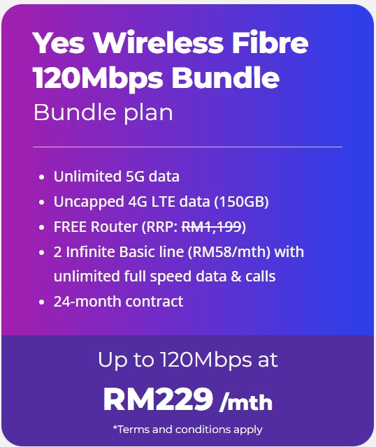 yes_wirelessfibre_120Mbps_bundle.jpg
