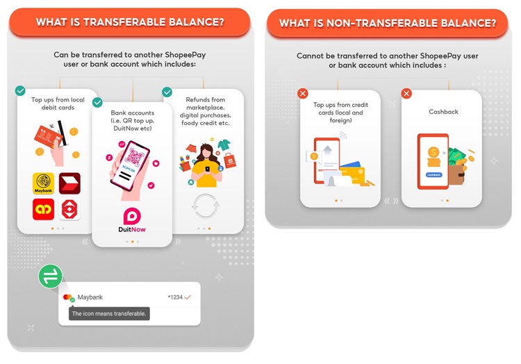 What is a Mobile Top-Up, Mobile Top-Up Meaning