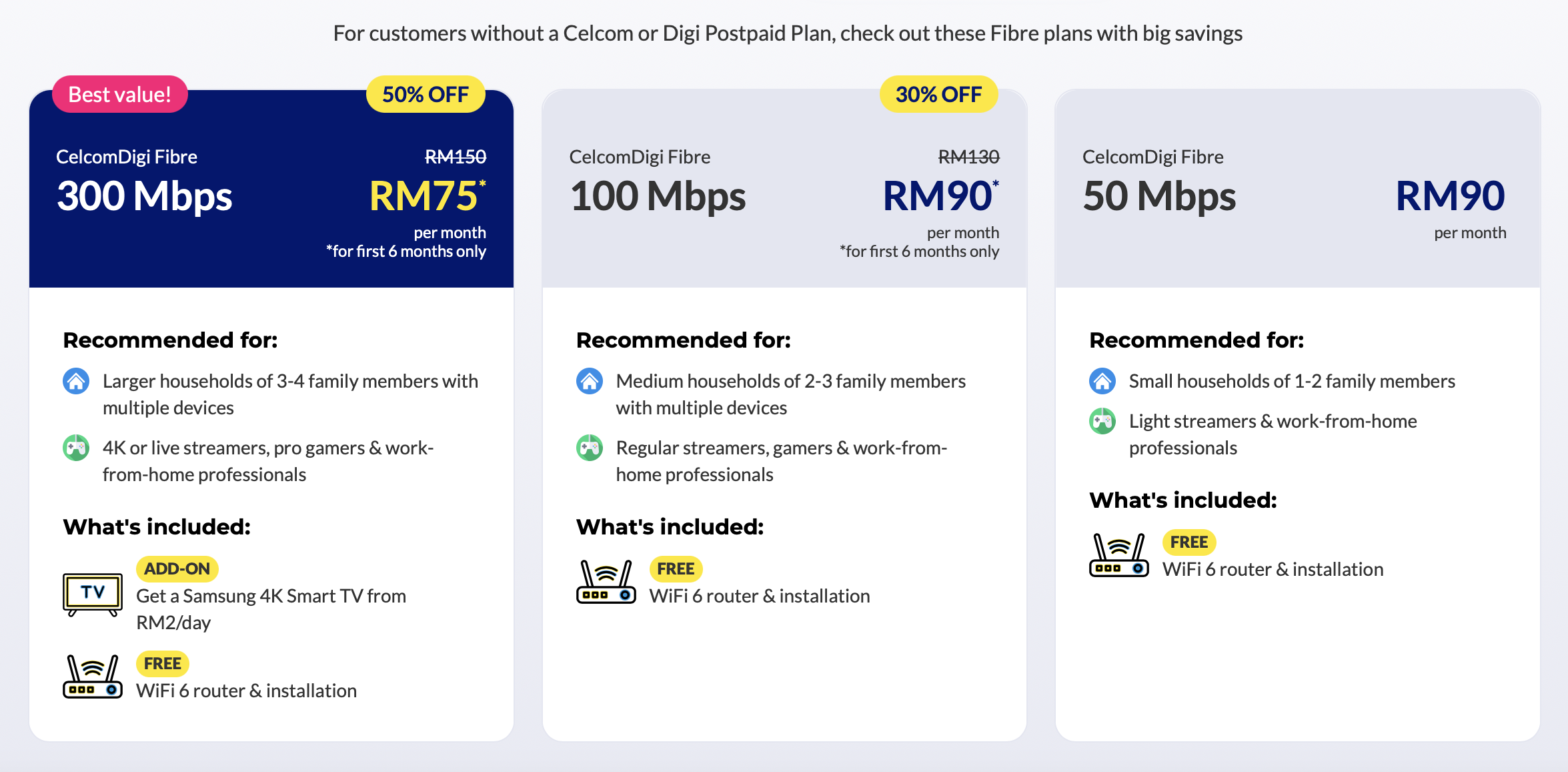 CelcomDigi Fibre New Unlimited Home Internet Plans From RM75 Month   202303211013332310 