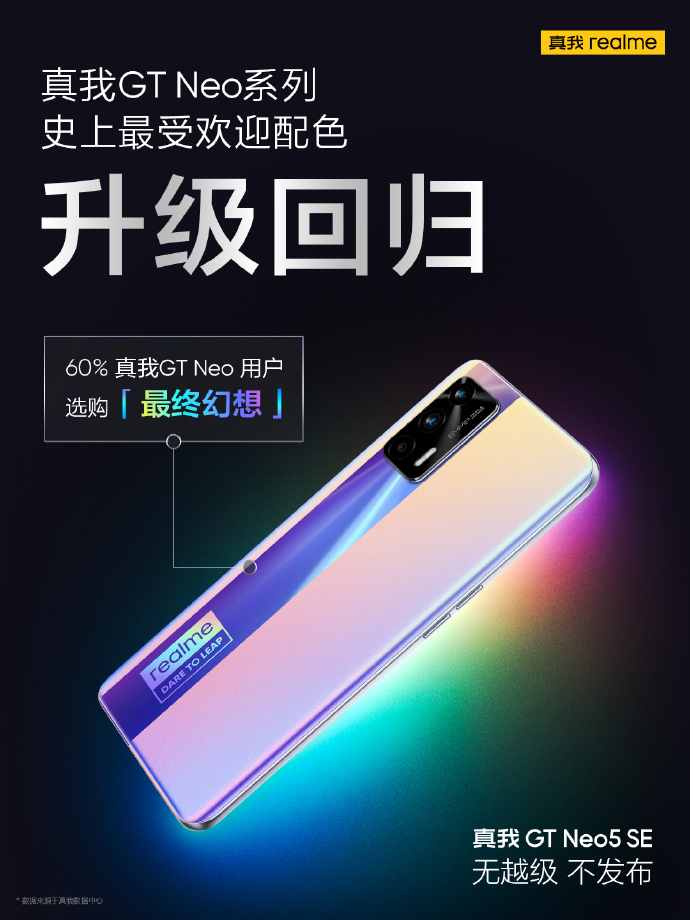 realme gt 2023