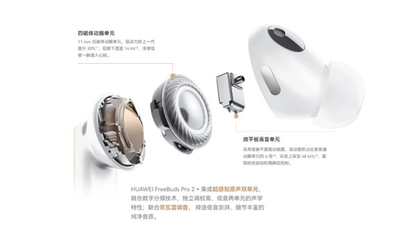 Huawei FreeBuds 5 Disassembled, unique structural design, half in