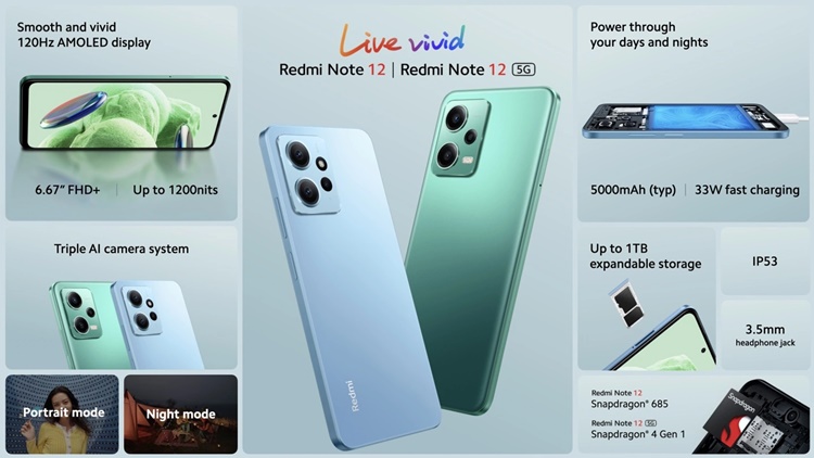 Redmi Note 12 Pro and Note 12 Pro+ with 6.67″ FHD+ 120Hz AMOLED