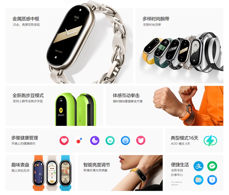 Xiaomi Mi Band 8 release - various interchangeable wristbands, starting  price from ~RM160 | TechNave