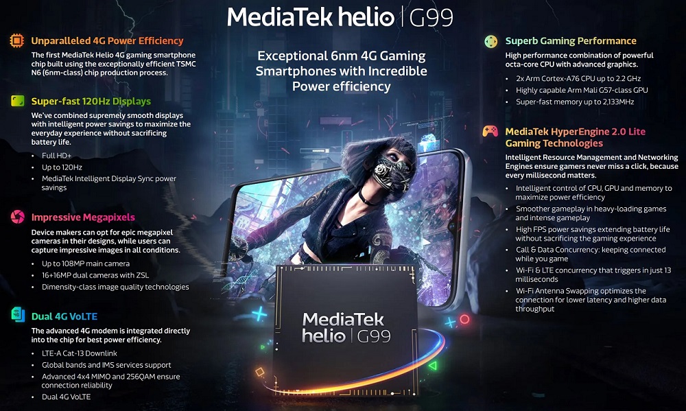 MediaTek_Helio_G99.jpg