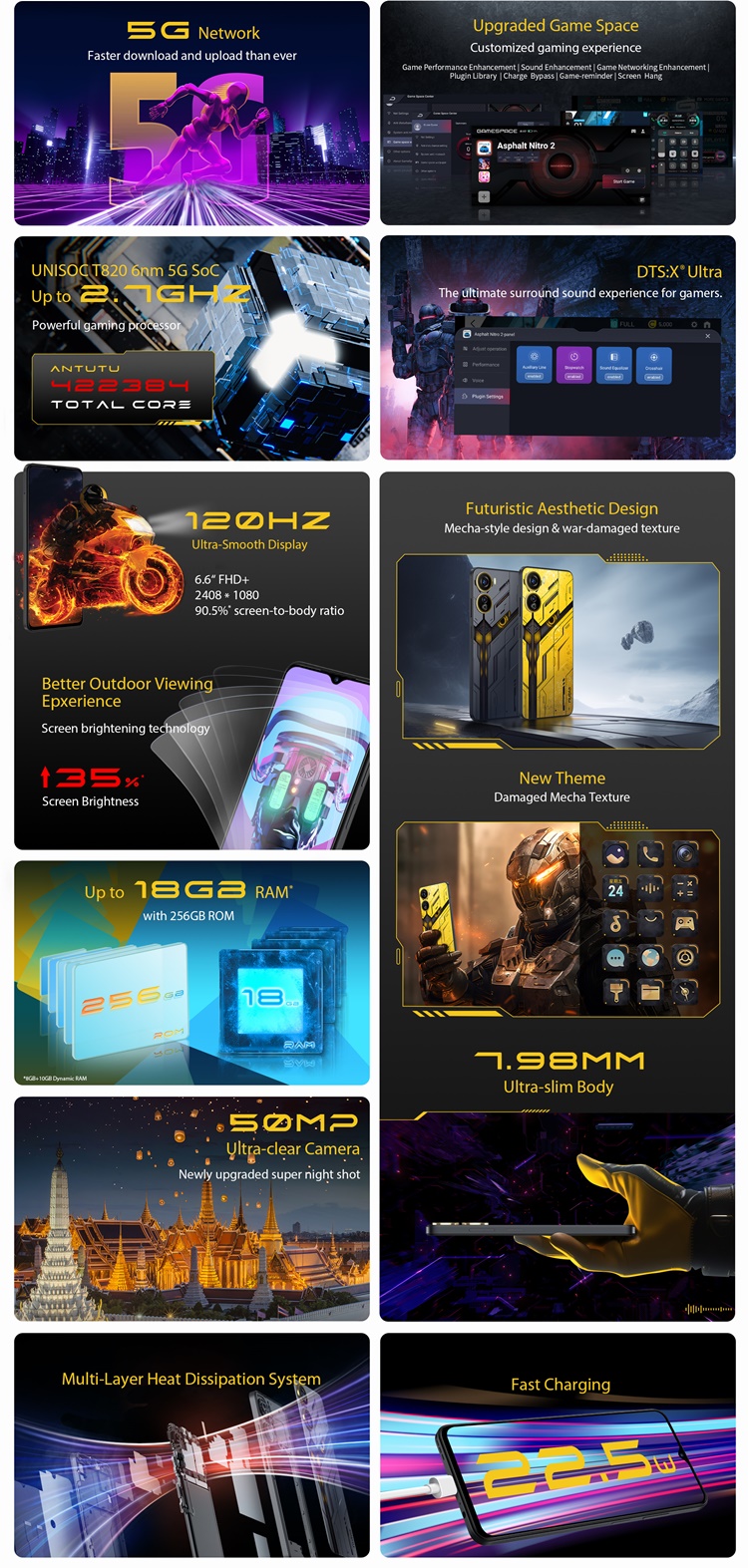 nubia Neo 5G KSP summary.jpg
