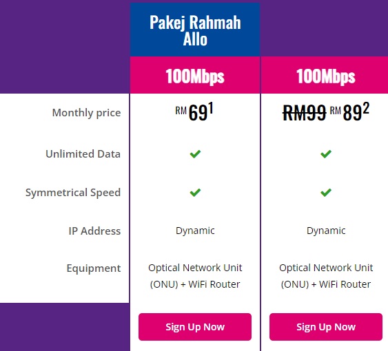 Best Broadband Plans For Those On A Budget As Of July 2023 Technave