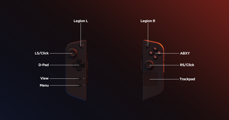 Legion Go Hero Controls and Ports Map_Controllers.png