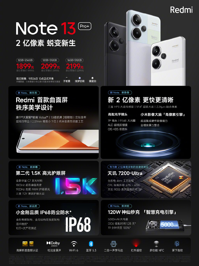 Xiaomi Redmi Note 13 Pro+ 5G Dimensity 7200 Ultra 200MP 120W Charging  16GB+512GB