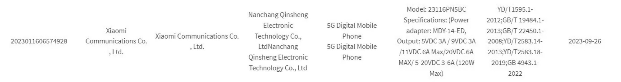 Xiaomi 14 Pro Spotted on 3C Certification Website, Confirms 120W Fast  Charging Support Before Launch - MySmartPrice