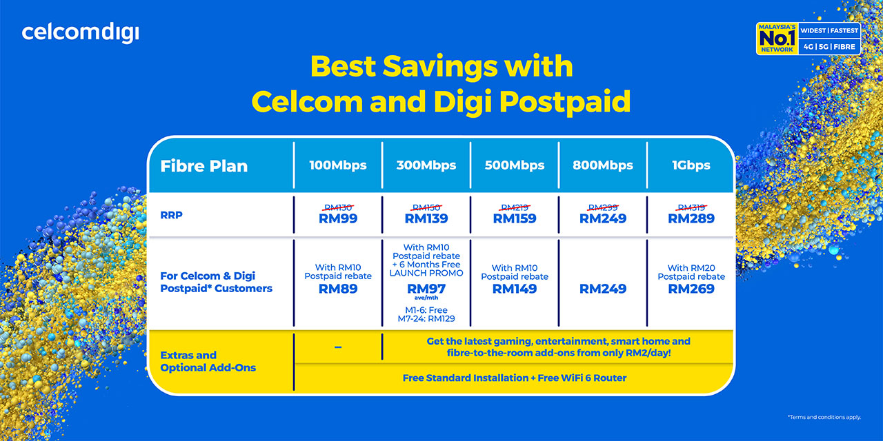 Best Savings with CelcomDigi.png