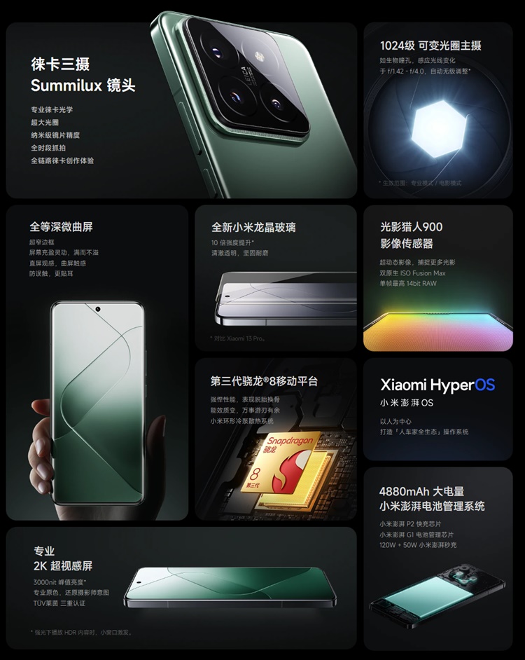 Xiaomi 14 Pro To Debut With HyperOS And Snapdragon Gen 3 Chip Today; Where  To Watch And What Else To Expect - Tech