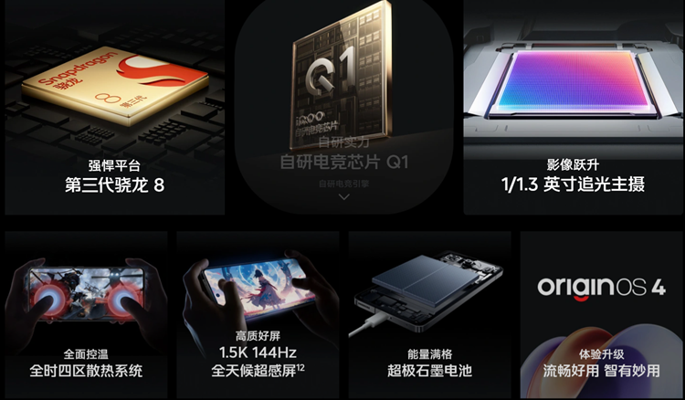 IQOO 12 PRO 256GB／16GB 大陸版 IQOO 12 PRO 256GB／16GB 大陸版 Vivo IQOO 12 Pro - 16GB/256GB