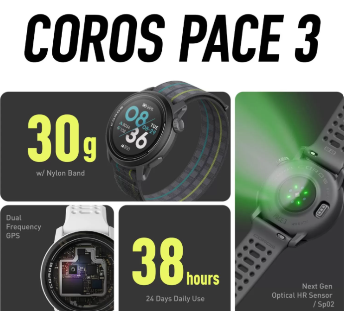 Coros Pace 3 Coming To Malaysia For RM999 