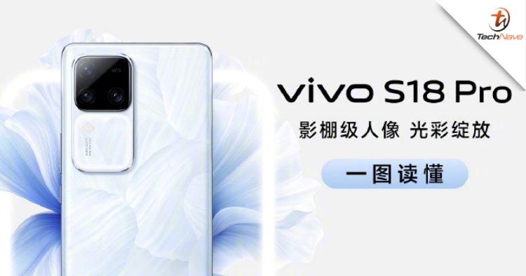 vivo S18 Pro release - Dimensity 9200+ SoC, 120Hz AMOLED and 80W charging from ~RM2103