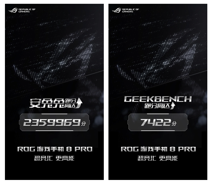 The ultimate ROG 8 arriving with a massive geekbench score…, by JK Rohith