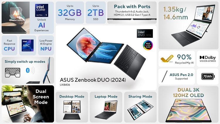 [One Pager Final] ASUS Zenbook DUO (2024) UX8406.jpg