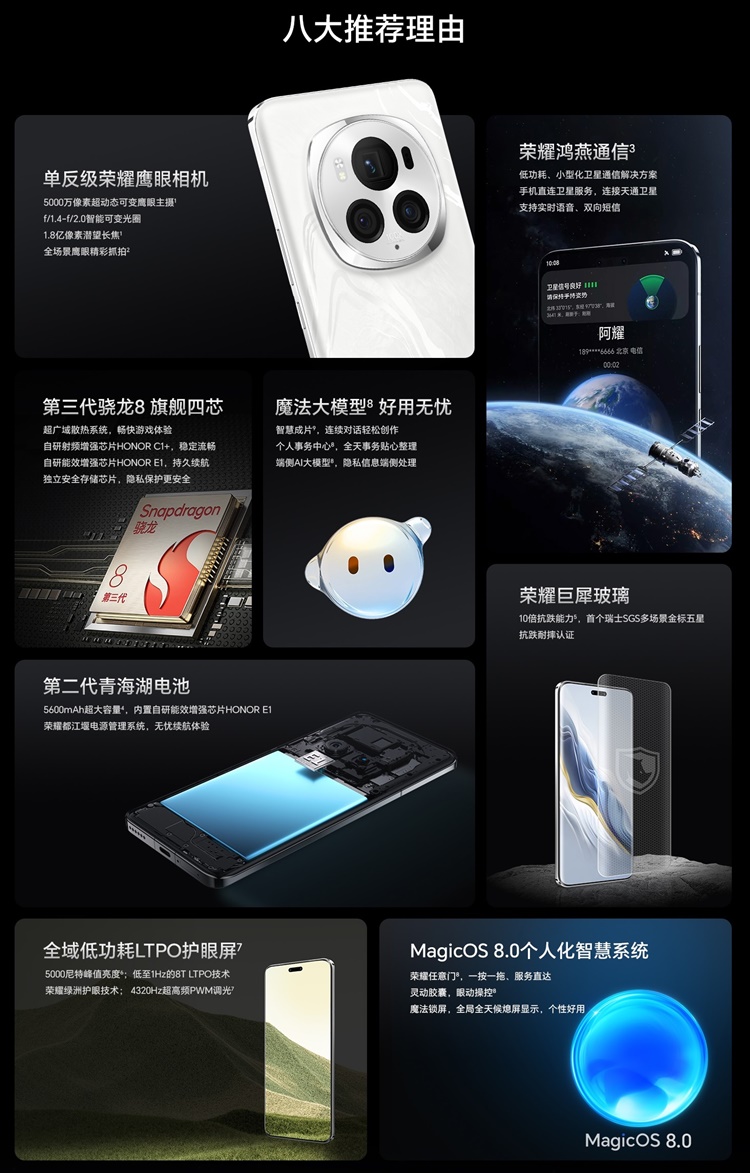 Will it be the best? Honor Magic 6 Pro camera specs leaked