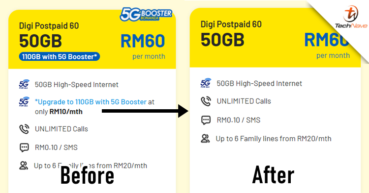 Celcom and Digi have finally removed the 5G Booster charging fee on their platforms