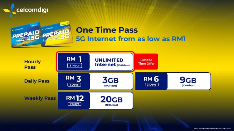 CelcomDigi Prepaid 5G - One Time Pass Introductory Offer.jpg