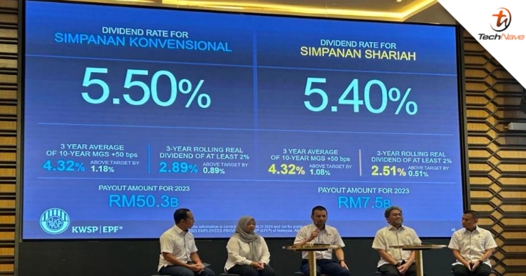 EPF announces 5.5% Conventional & 5.4% Shariah dividend rates, to introduce flexible Account 3 this April