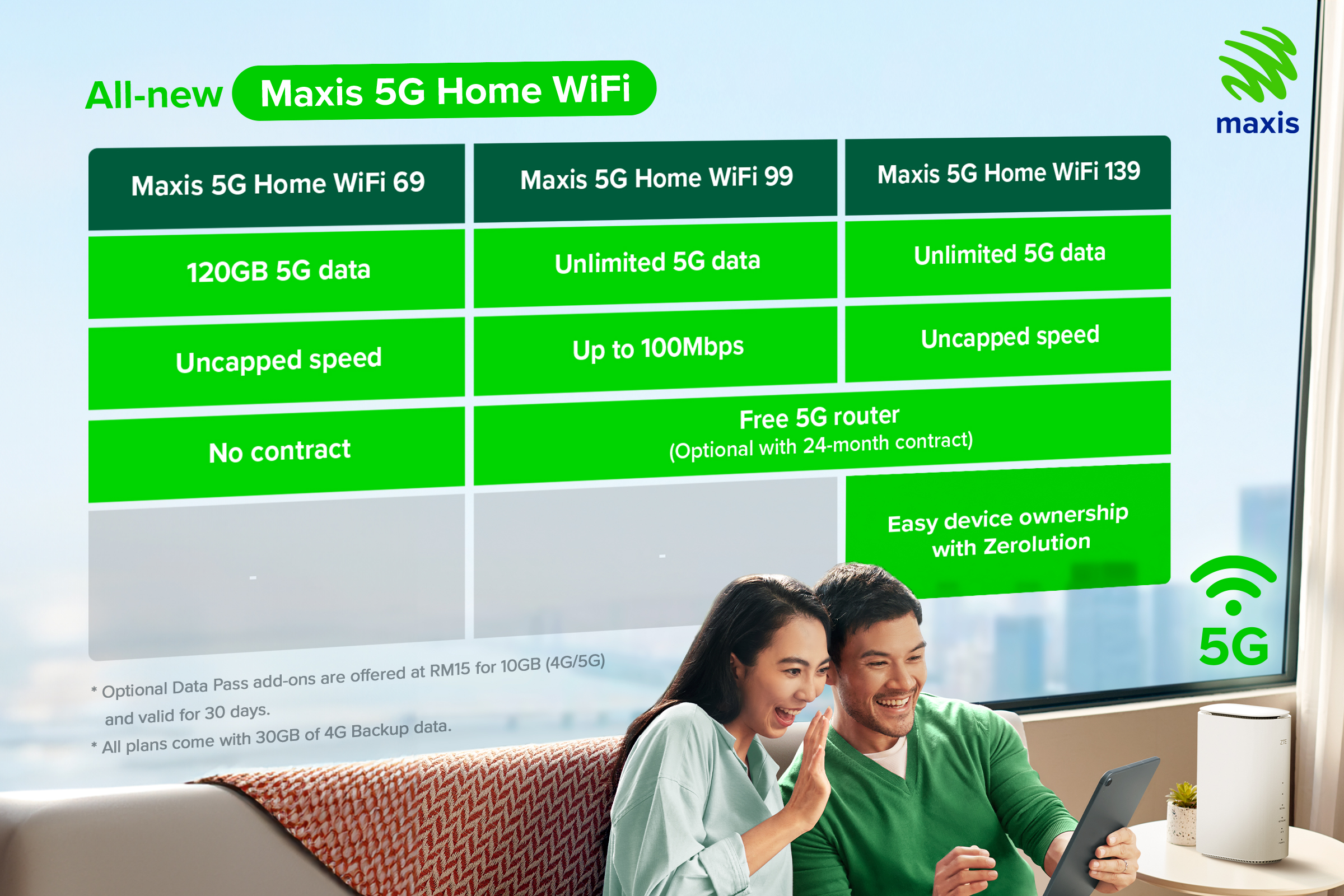 5G Home WiFi plans - Price Table.jpg