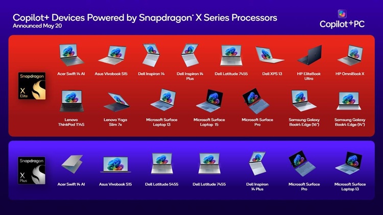 Snapdragon X Series Powers the PC Revolution with # Copilot+ Devices Available Now_CA.jpg