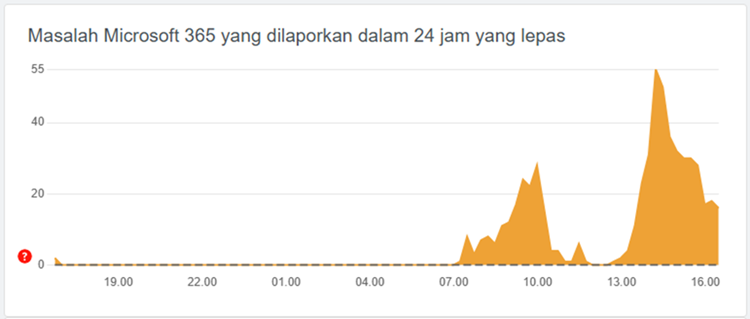 Screenshot 2024-07-19 164434.png