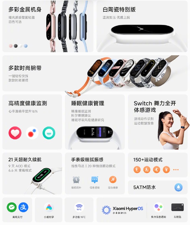xiaomi_smartband9_features.jpg