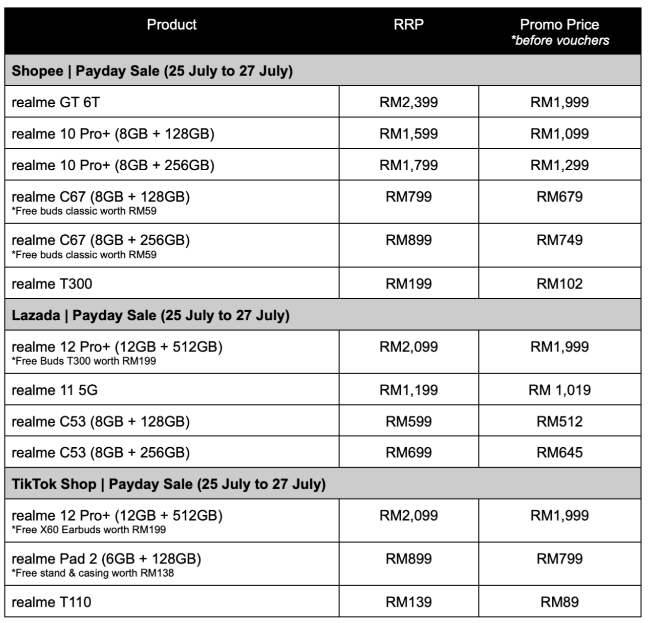 Screenshot 2024-07-24 at 10.00.00 PM.png