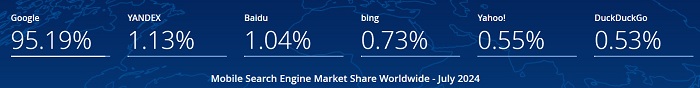 mobilesearchengine_marketshare.jpg