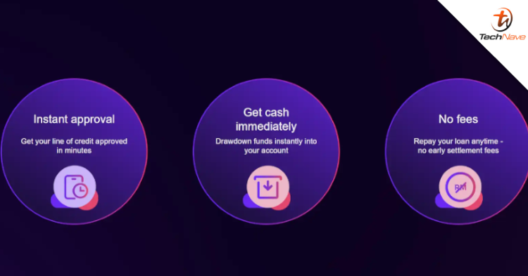 GXBank teases FlexiCredit - The Digital Bank’s Easy Pass loan plan