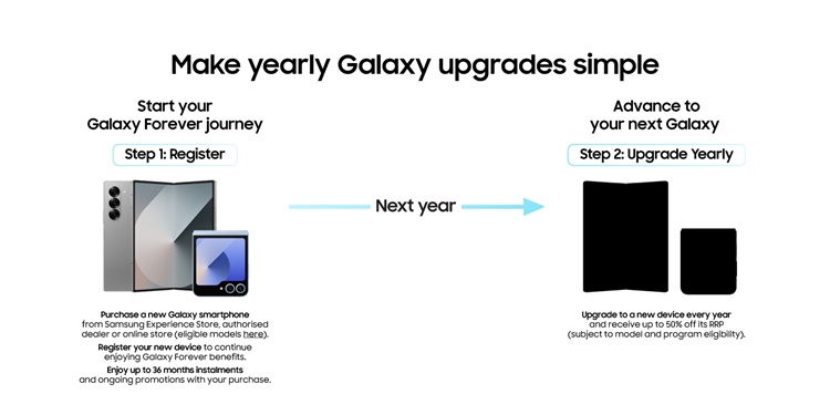 Galaxy Forever_KV 2.jpg
