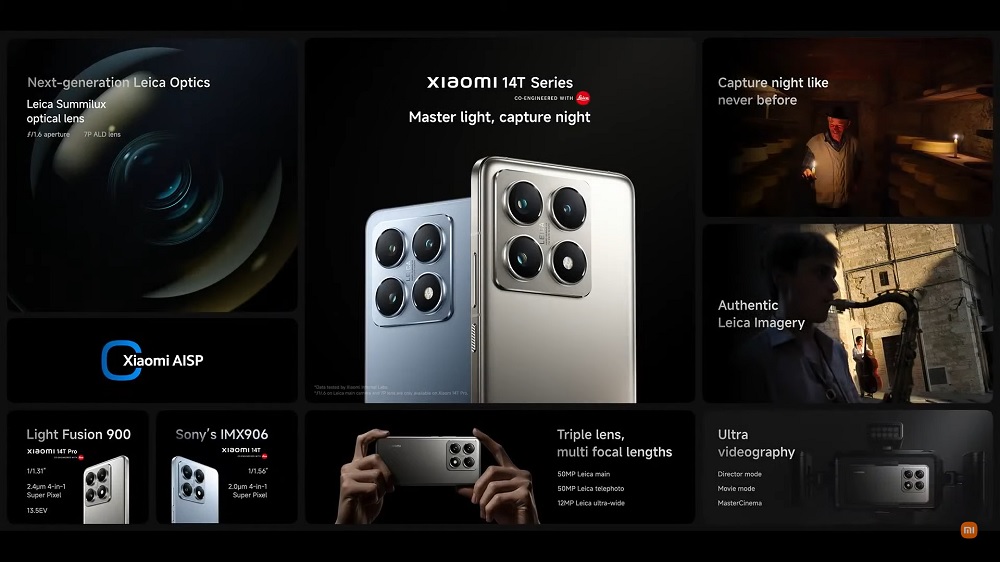 xiaomi14t_camera.jpg