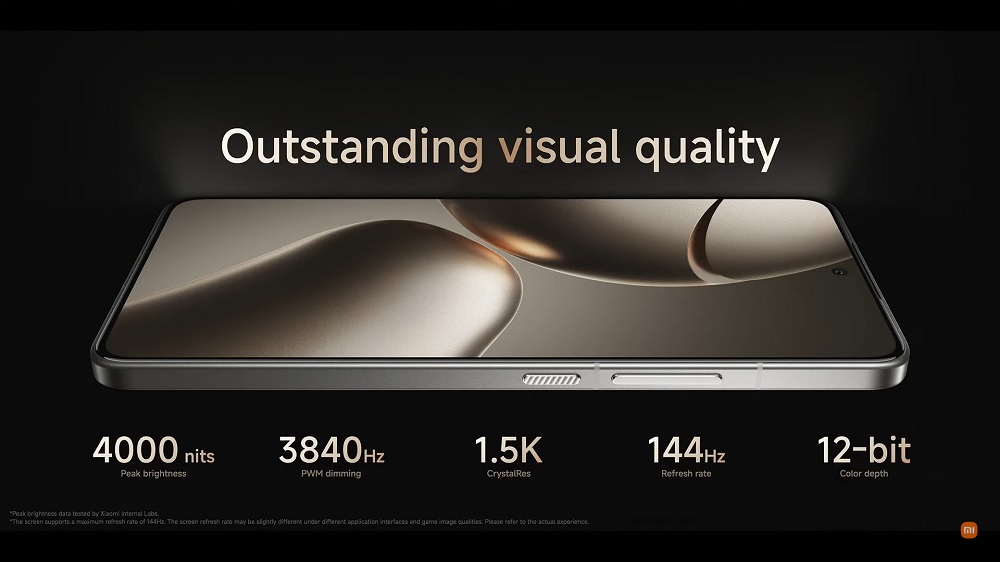 xiaomi14t_display.jpg