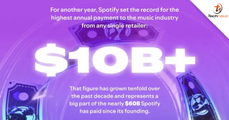 Spotify has paid $10 Billion to the music industry by 2024